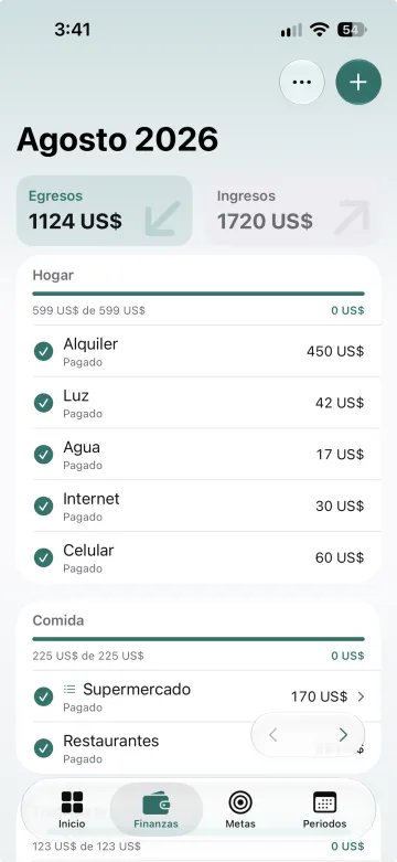 Egresos del mes agrupados por categoría
