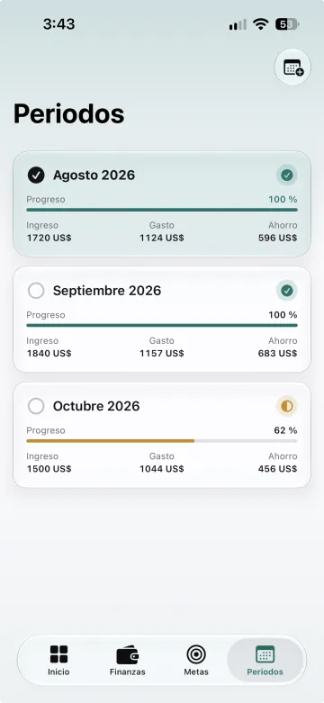 Períodos mensuales con ingresos, gastos y ahorro